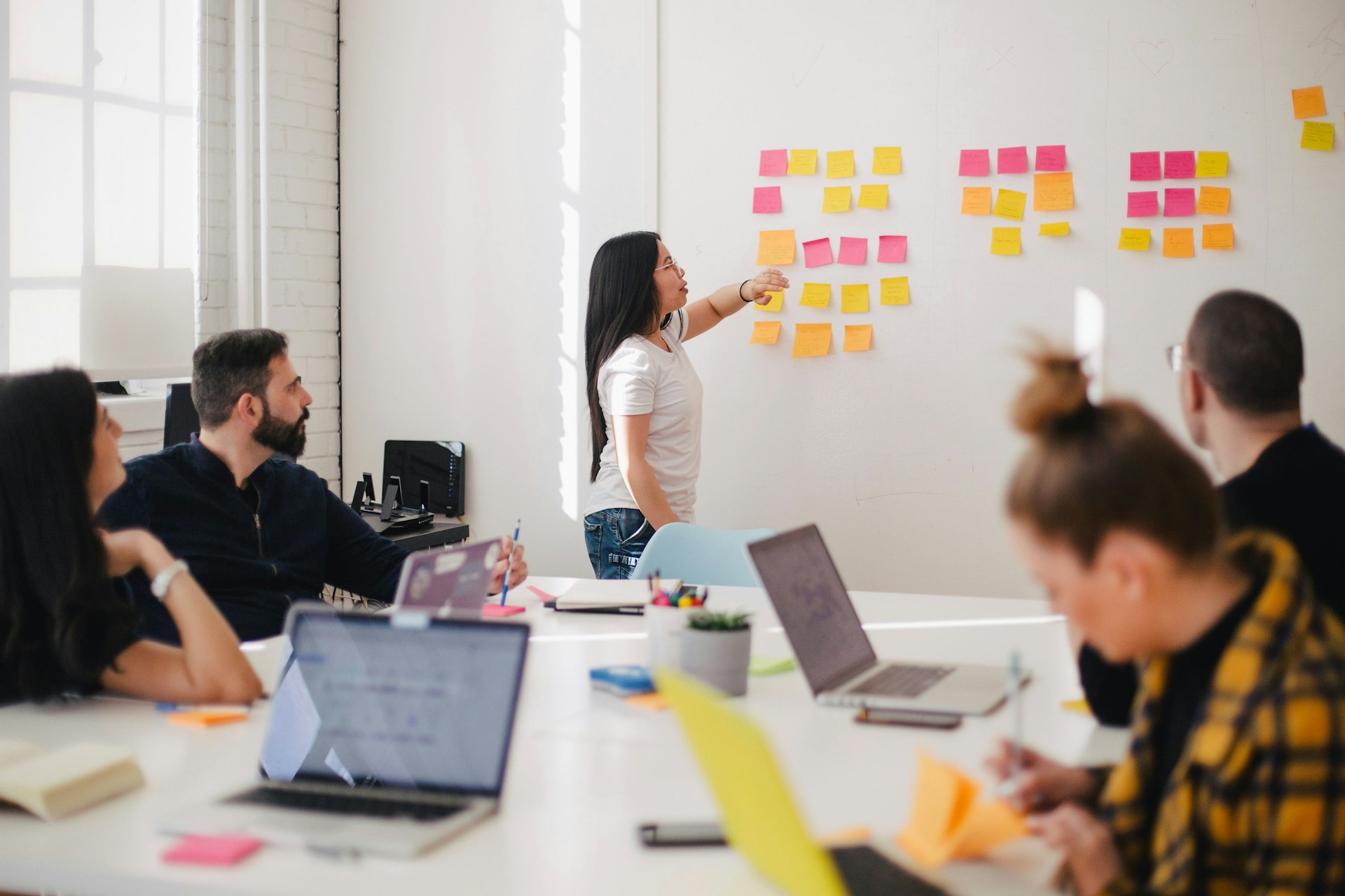 B2B demand capture campaign planning